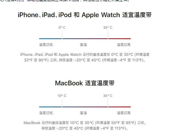 衡东苹果13维修分享iPhone 13耗电越来越快怎么办 