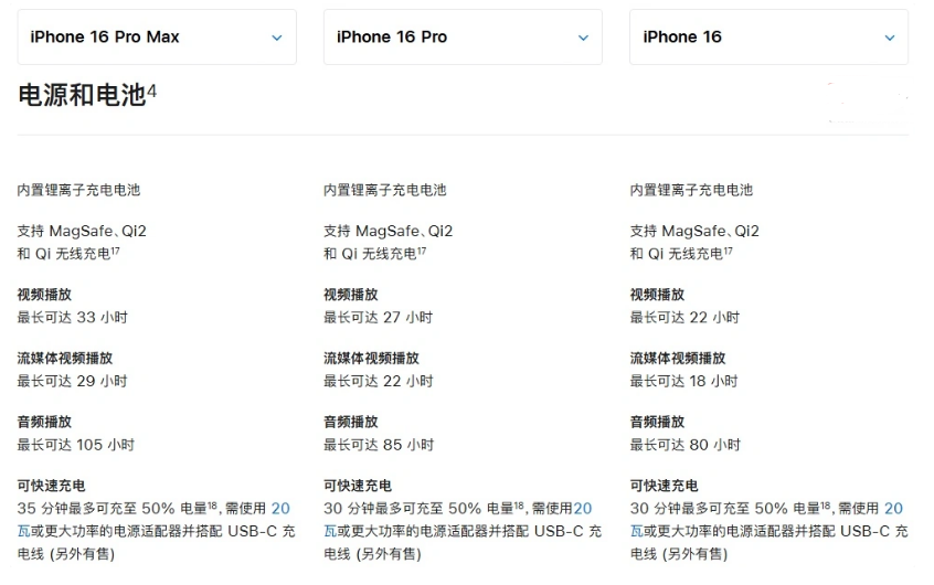 衡东苹果手机维修分享 iPhone 16 目前实测充电峰值功率不超过 39W 