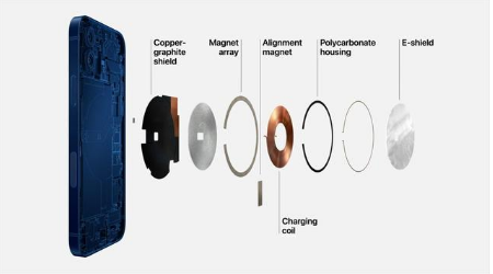 衡东苹果手机维修分享iPhone 12真的会威胁身体健康吗 