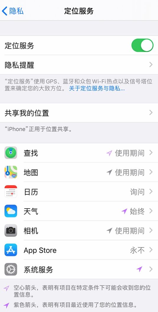 衡东苹果手机维修分享iPhone 状态栏中时间显示为蓝色图标是什么情况 